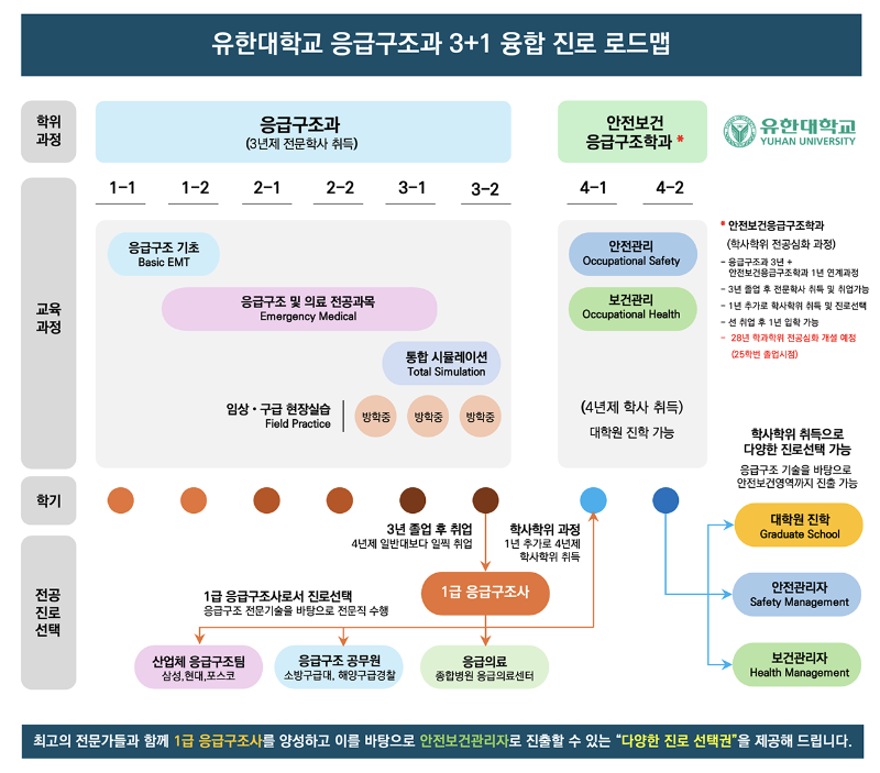 로드맵_s.png